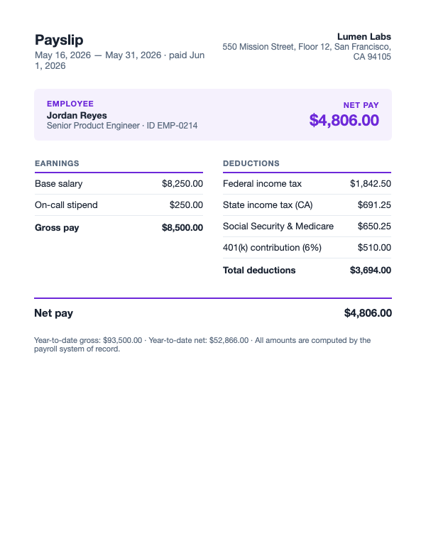 payslip